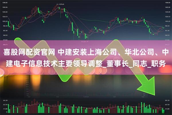 喜股网配资官网 中建安装上海公司、华北公司、中建电子信息技术主要领导调整_董事长_同志_职务